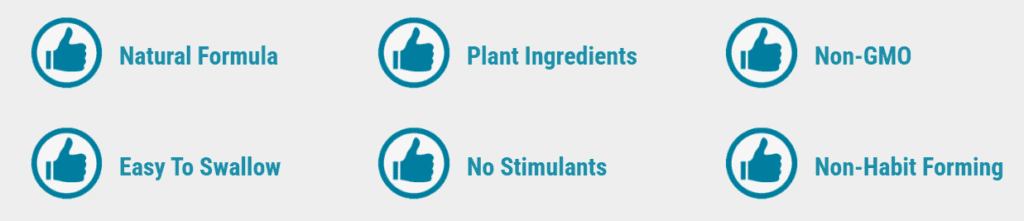 Icons highlighting Mitolyn benefits including natural formula, plant-based ingredients, non-GMO, easy to swallow capsules, no stimulants, and non-habit forming, often shown in Mitolyn review